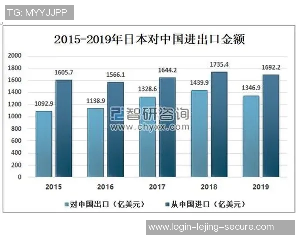 日本足球队球员平均身高分析及其对比赛表现的影响探讨